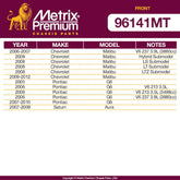 Metrix Premium 4 PC  Stabilizer Bar Link and Sway Bar Bushing Kit 96141MT OEM fit